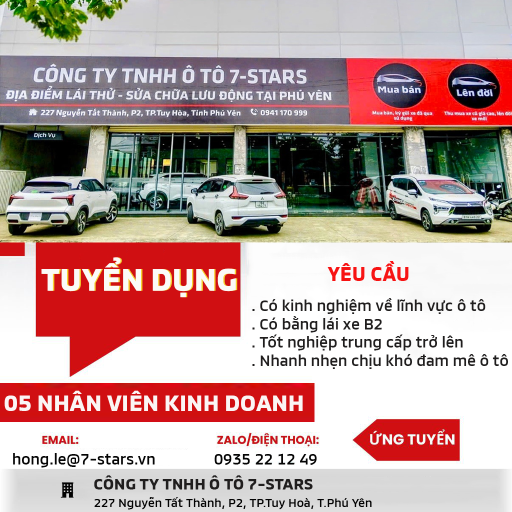 Tuyen Dung 5 nvkd PY